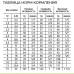 Alleva Holistic - Корм для кошек с ягненком и олениной, коноплей и женьшенем 